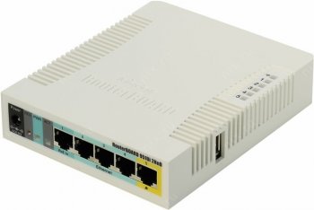 Маршрутизатор MikroTik <RB951Ui-2HnD> Wireless Router (802.11b/g/n, 4UTP 10/100Mbps, 1WAN, 1xUSB, 2.5dBi)