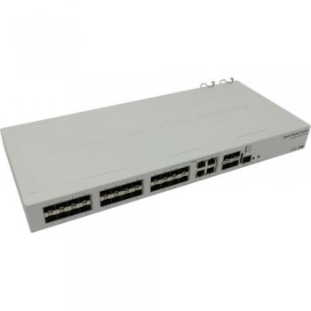 Коммутатор MikroTik <CRS328-4C-20S-4S+RM> Cloud Router (20SFP + 4Combo 1000BASE-T/SFP + 4SFP+)