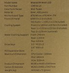 Корпус Miditower Powercase Mistral X4 Mesh LED &lt;CMIXB-L4&gt; ATX, без БП