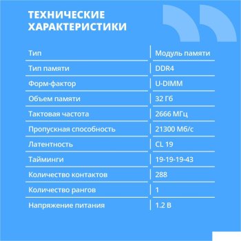 Оперативная память CBR DDR4 DIMM (UDIMM) 32GB CD4-US32G26M19-00S PC4-21300, 2666MHz, CL19, 1.2V, Micron SDRAM, dual rank