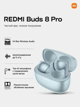 Наушники с микрофоном Xiaomi REDMI Buds 8 Pro беспроводные внутриканальные, ледниково-голубые